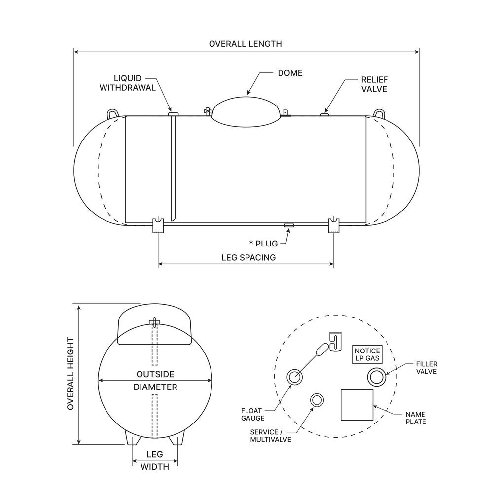 1,000 Gallon Propane Tank (Above Ground) – Tankfarm Steel